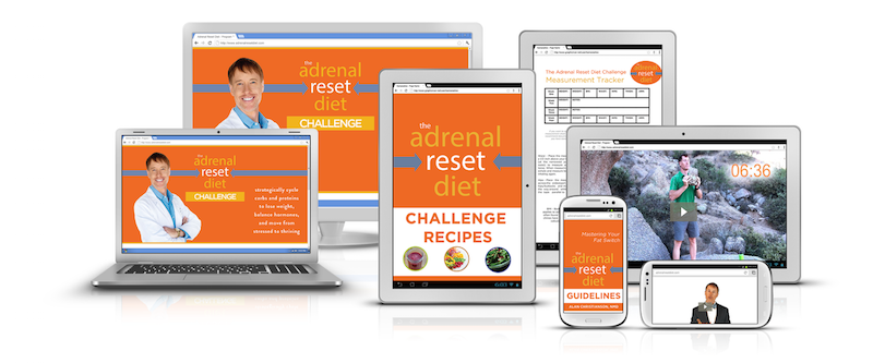 Adrenal Reset Diet Challenge